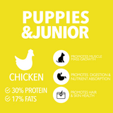 PUPPIES & JUNIOR 5KG